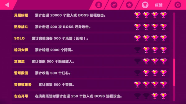 Muse Dash手游4